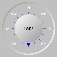 Wind Compass